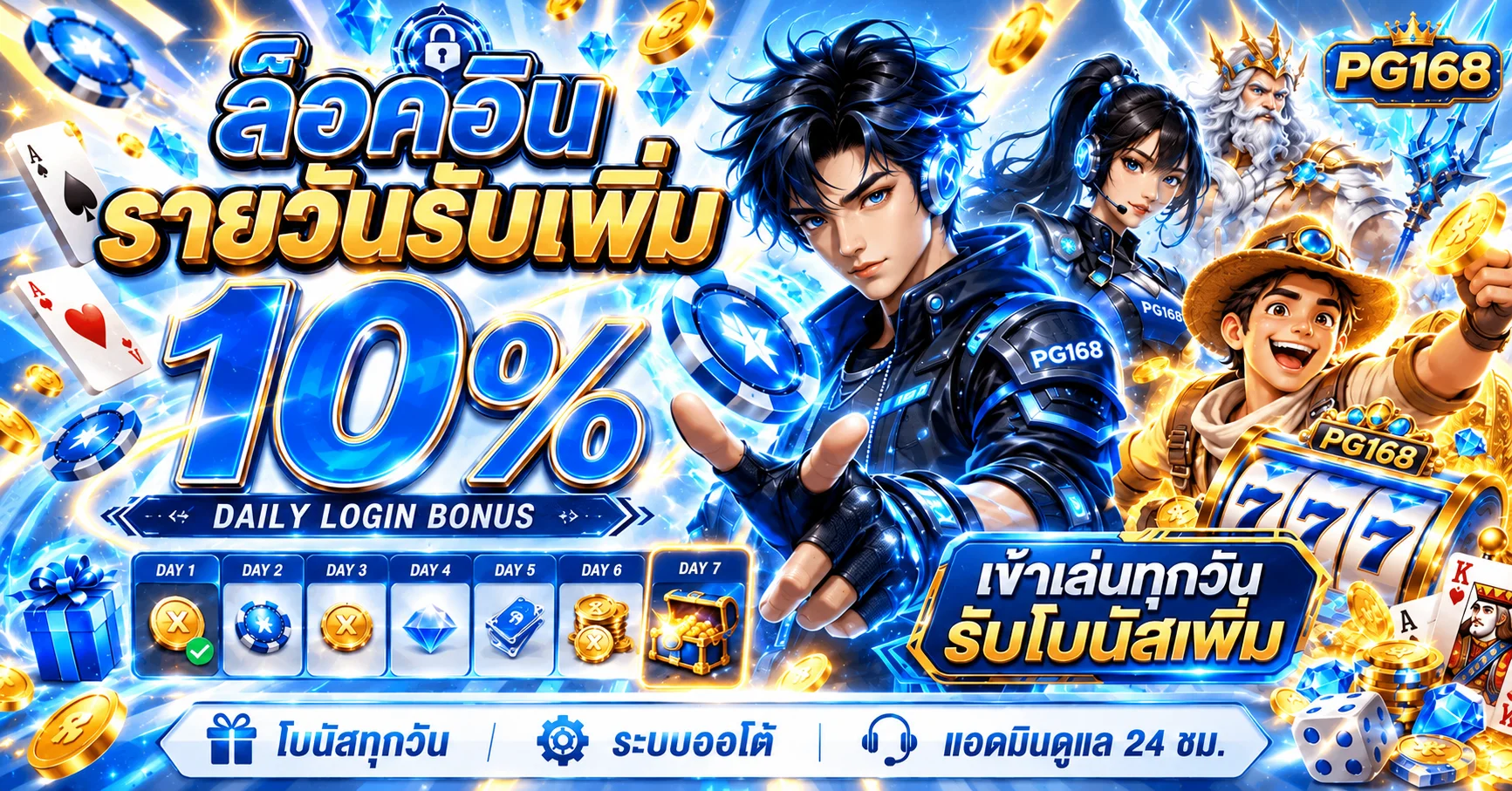 แบนเนอร์ล็อกอินรายวันและโบนัส PG168 โทนสีน้ำเงินทอง