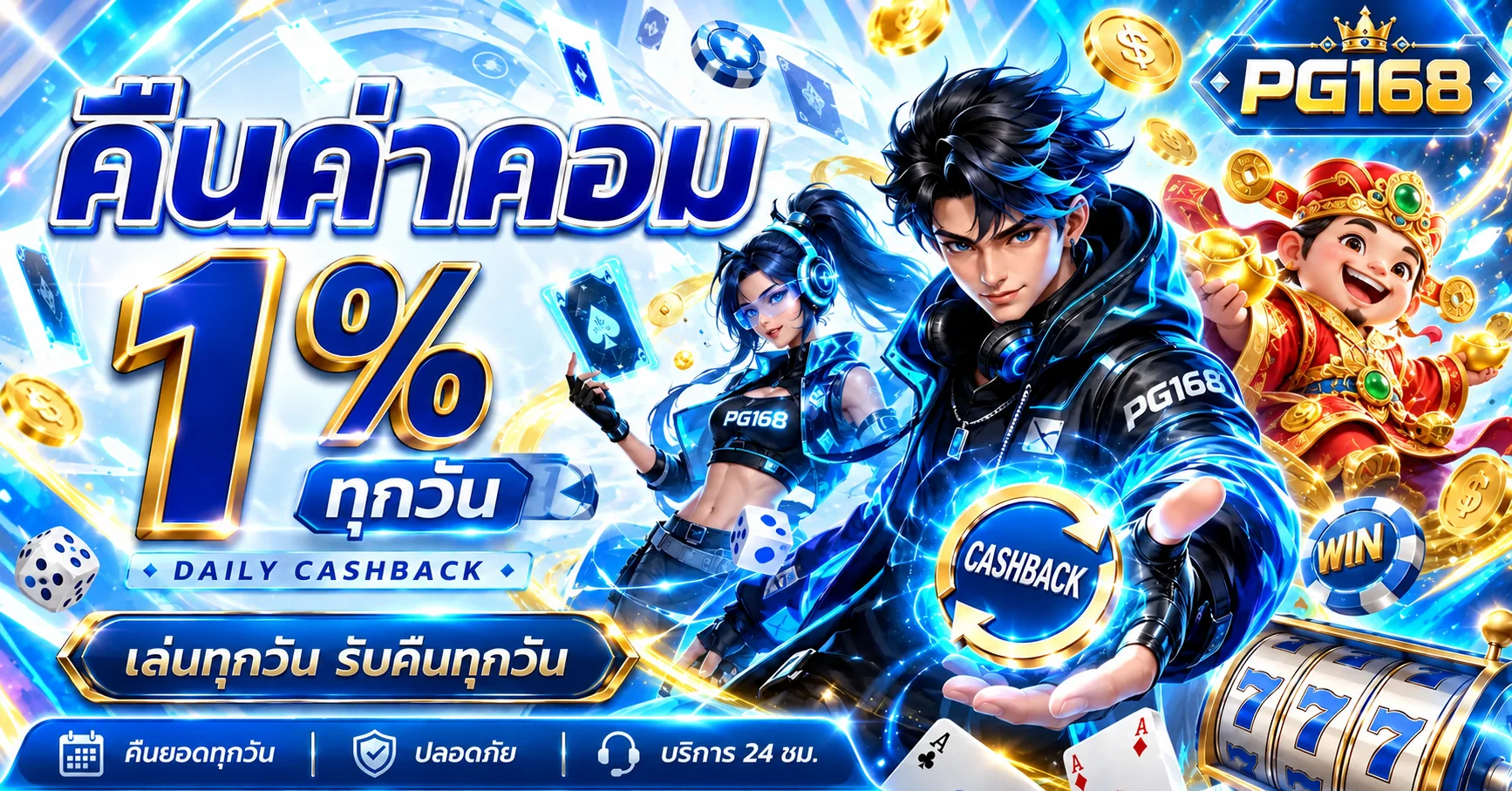 แบนเนอร์คืนค่าคอมรายวัน PG168 พร้อมตัวละครเกม